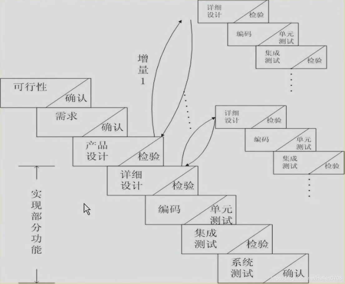 在這裡插入圖片描述