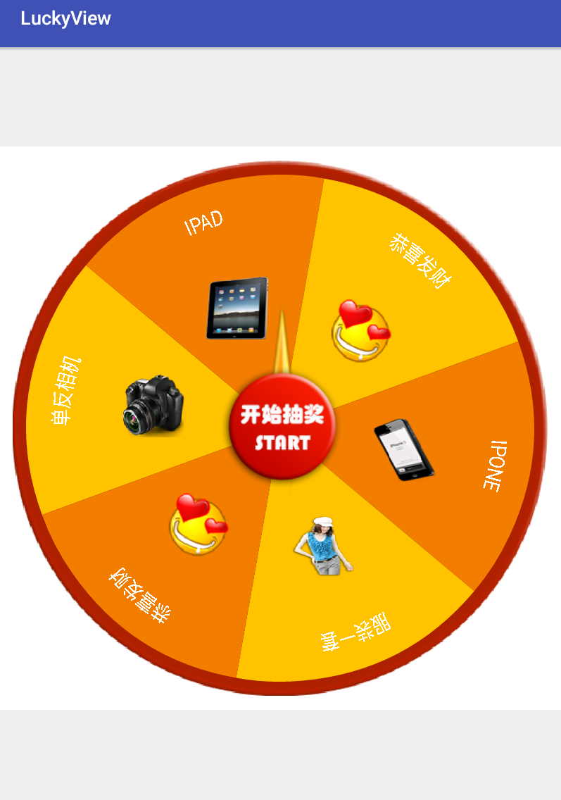 自定义控件(抽奖转盘)