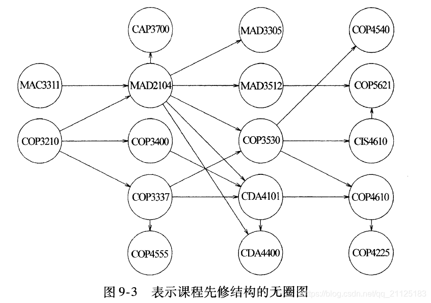 在這裡插入圖片描述