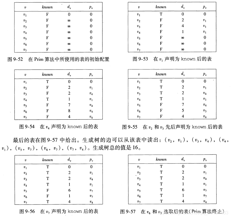 在這裡插入圖片描述