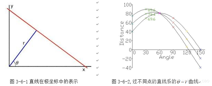 在這裡插入圖片描述