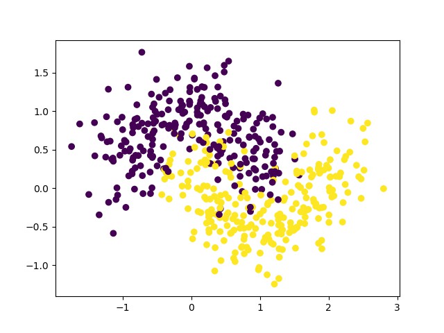 在這裡插入圖片描述