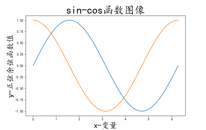 中文效果演示