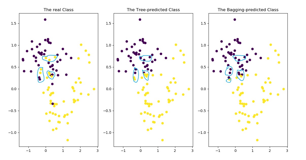 在這裡插入圖片描述