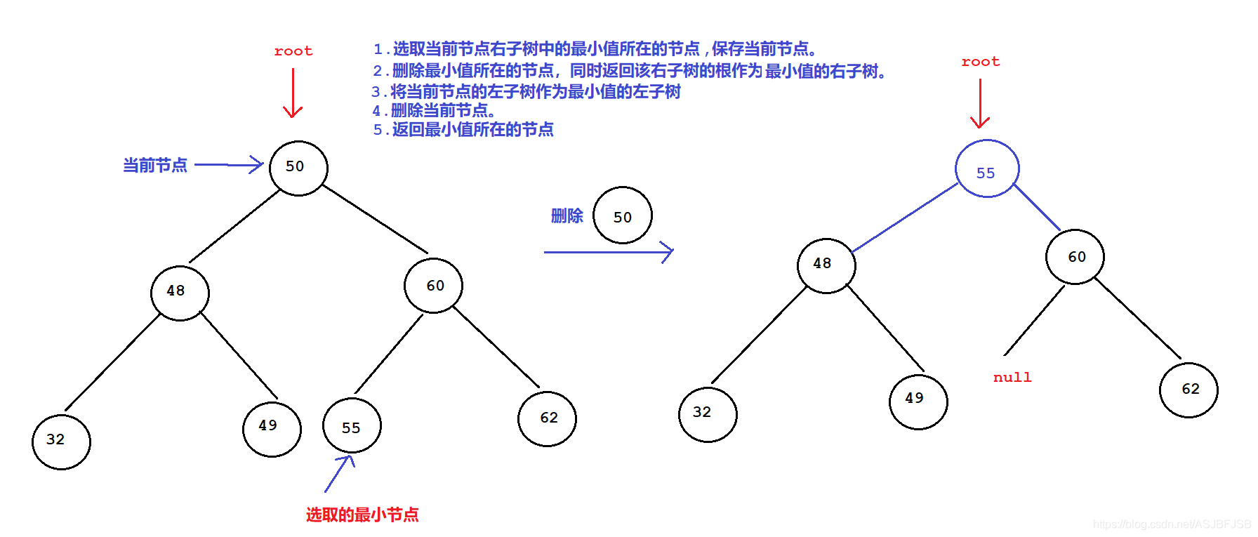 在這裡插入圖片描述