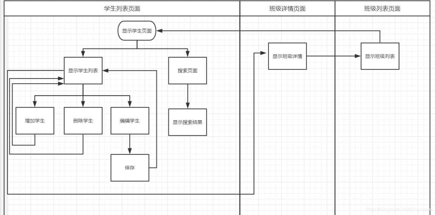 在這裡插入圖片描述