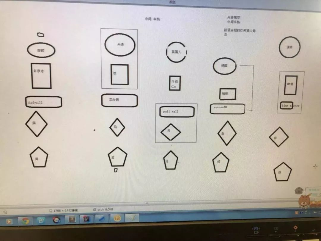 面试常见逻辑题小整理