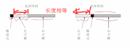 在這裡插入圖片描述