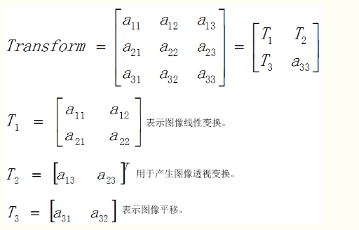 OpenCV：图像变换-仿射变换与透视变换研究