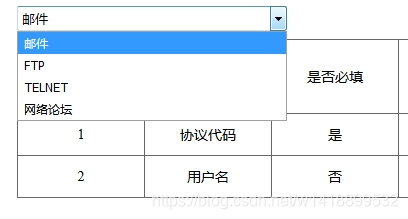 Select下拉框默认选中selected属性不起作用 Tomorrownan的博客 程序员宅基地 Select下拉框默认选中 程序员宅基地