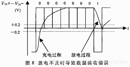 在這裡插入圖片描述