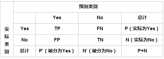 在這裡插入圖片描述