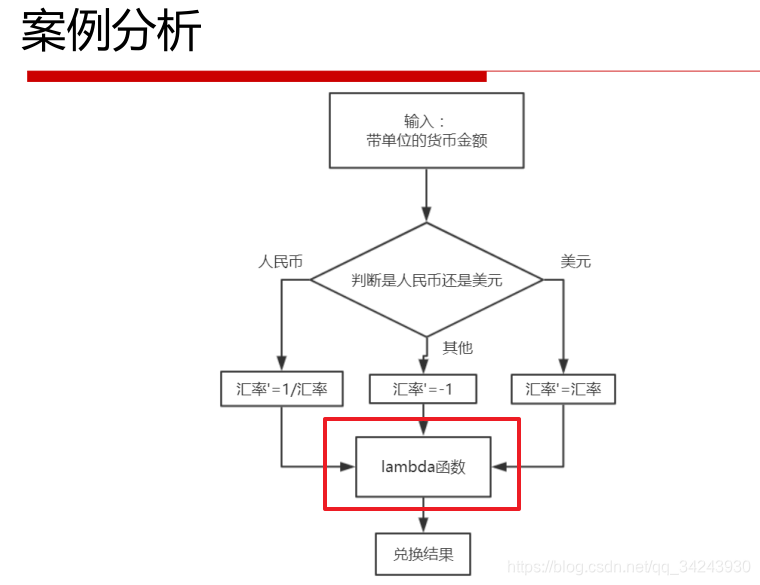 在這裡插入圖片描述