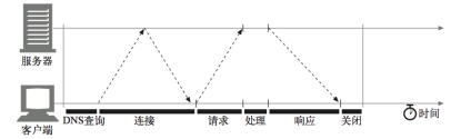 在這裡插入圖片描述