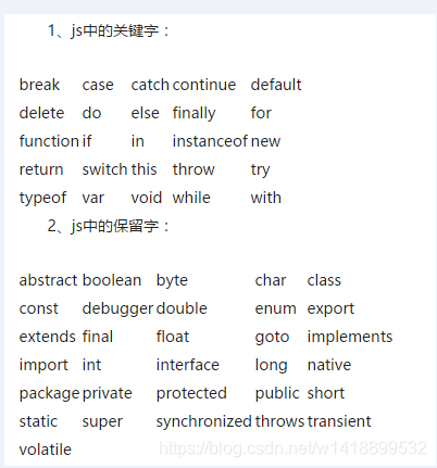 关键字和保留字