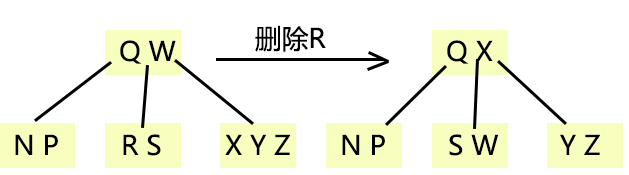 在這裡插入圖片描述