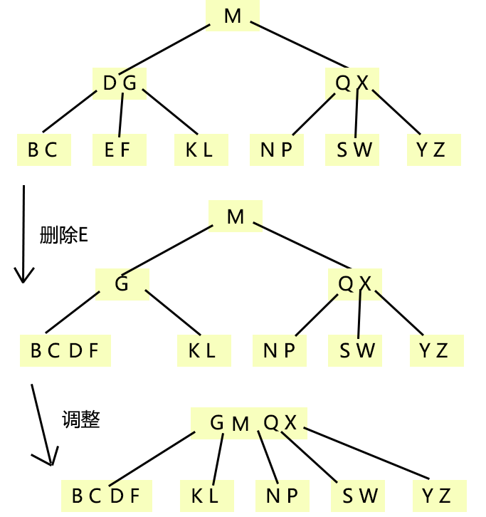 在這裡插入圖片描述