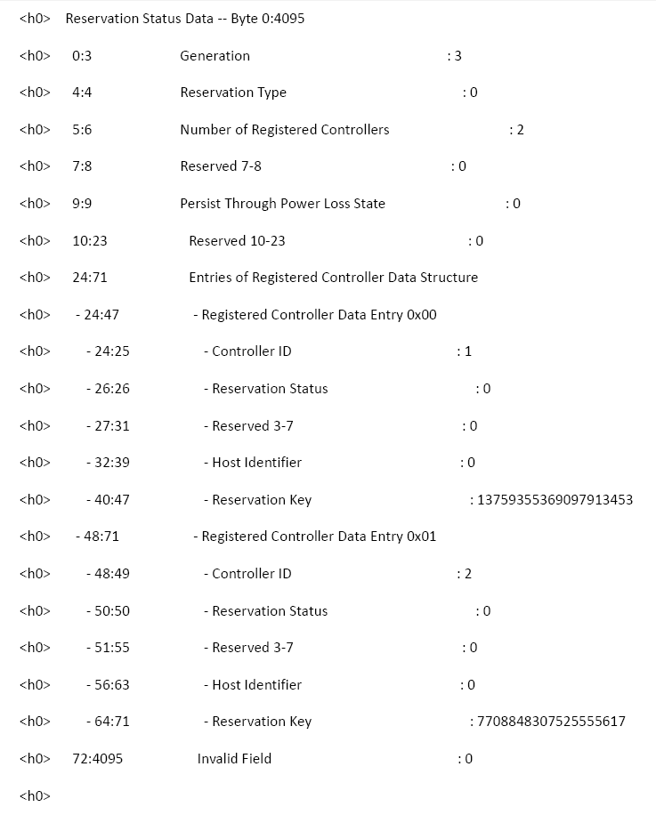 reservation report 