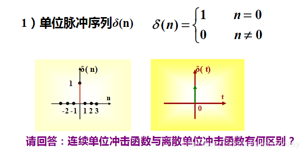 单位脉冲序列