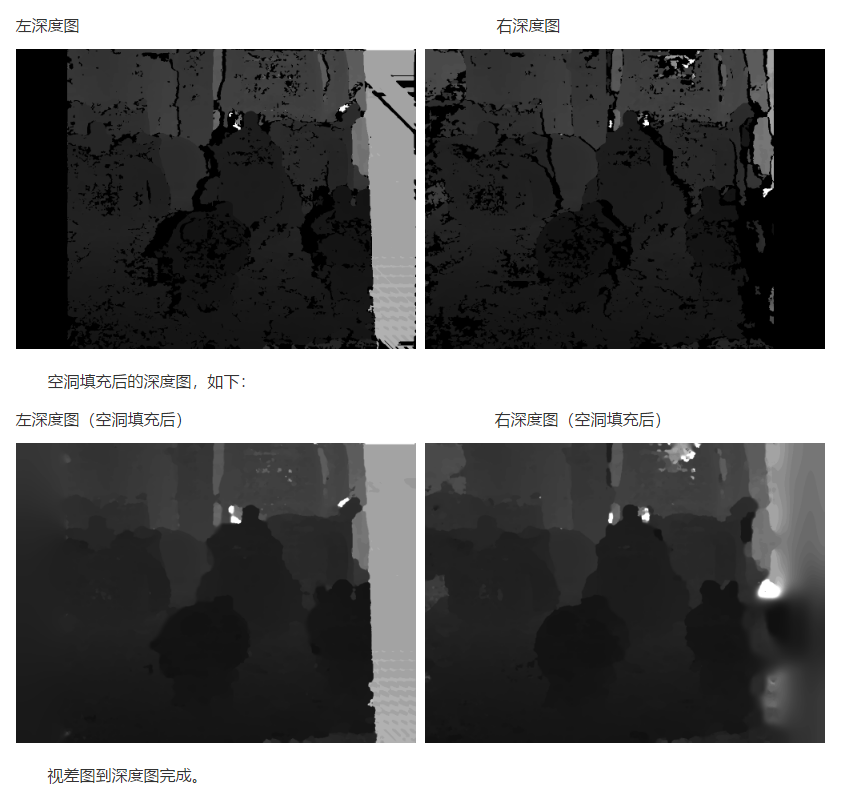 相对深度与绝对深度，深度图与真实距离 - 程序员大本营