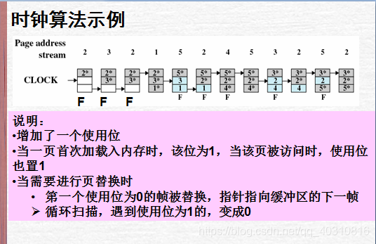 在這裡插入圖片描述