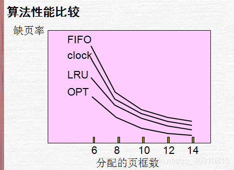 在這裡插入圖片描述