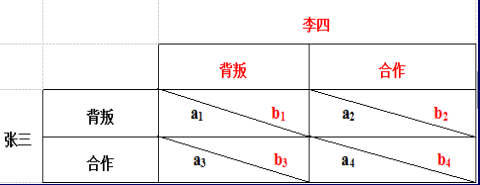 在這裡插入圖片描述