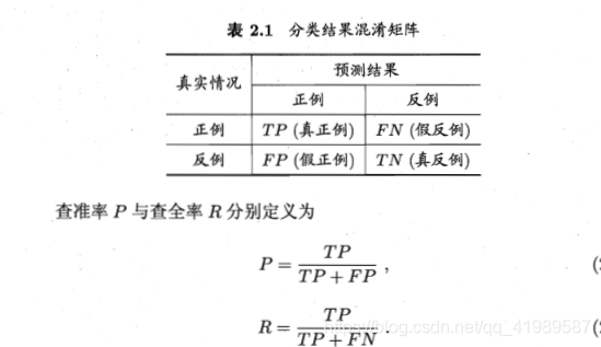 在這裡插入圖片描述