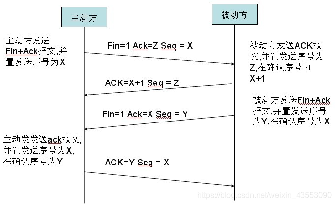 在這裡插入圖片描述