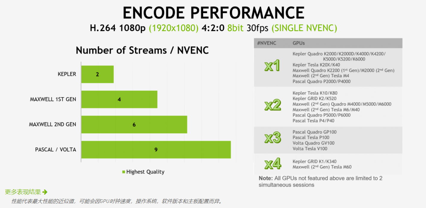 ffmpeg vcodec h264