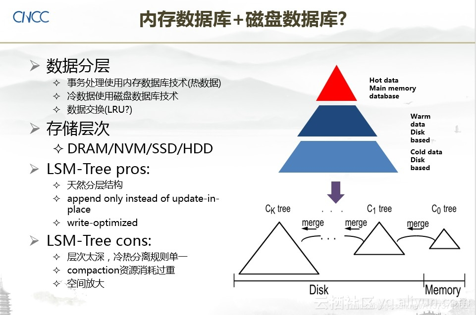 在這裡插入圖片描述