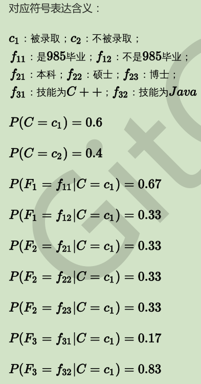 朴素贝叶斯三种模型_朴素贝叶斯多分类