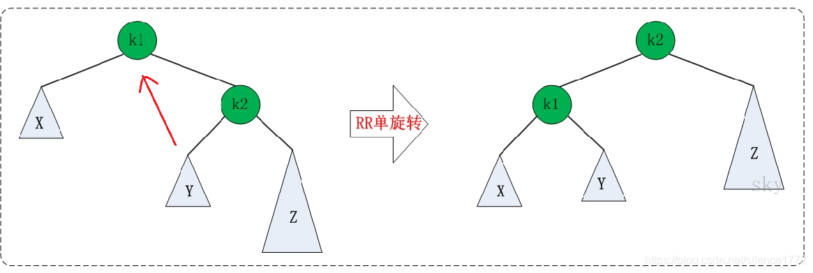 在這裡插入圖片描述