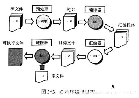 在這裡插入圖片描述