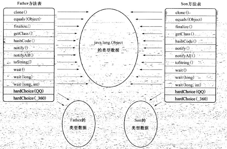 在這裡插入圖片描述