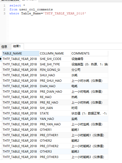 SQL之CASE WHEN用法详解