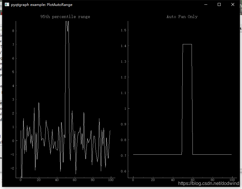 PyQtGraph初探_pyqtgraph example-CSDN博客