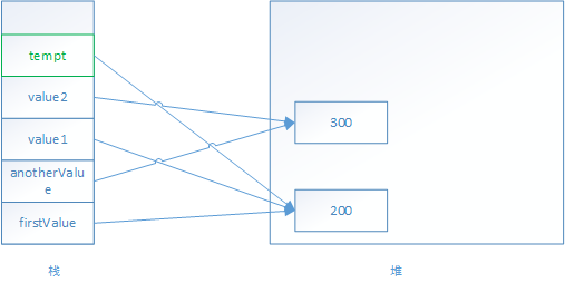 在這裡插入圖片描述