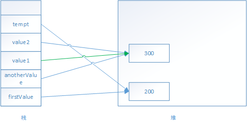 在這裡插入圖片描述