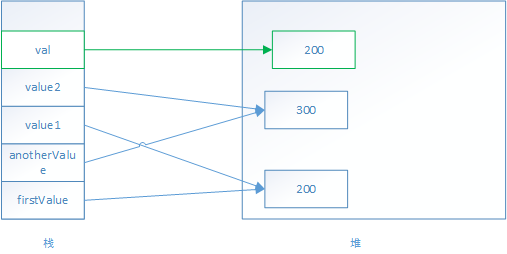 在這裡插入圖片描述