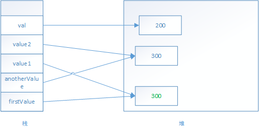 在這裡插入圖片描述