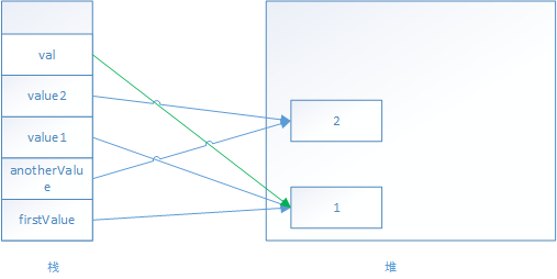 在這裡插入圖片描述