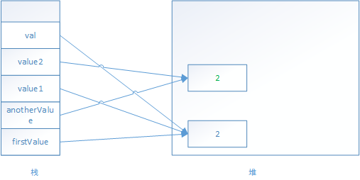 在這裡插入圖片描述