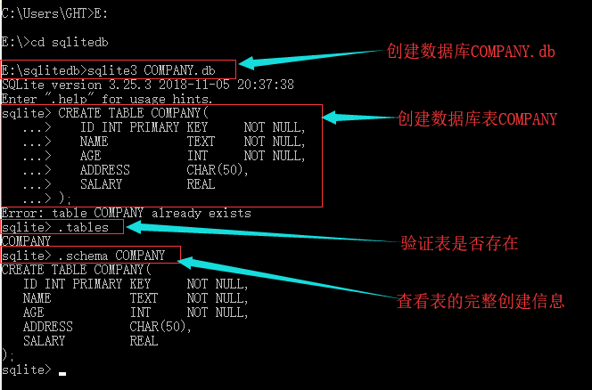 sqlite schema to image