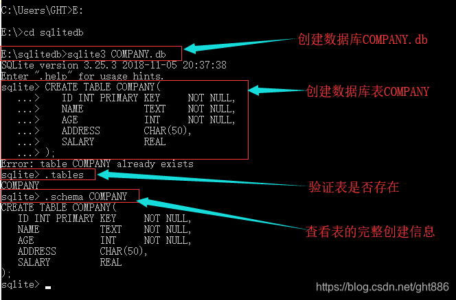【SQLite】SqlLite安装和使用-CSDN博客