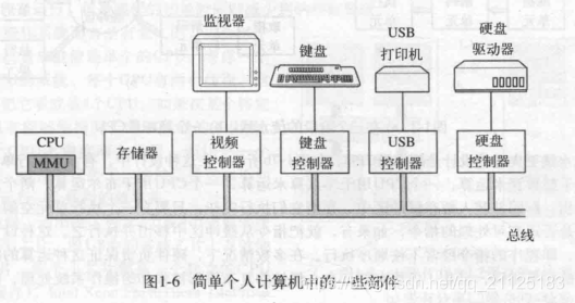 在這裡插入圖片描述