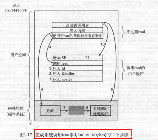 在這裡插入圖片描述