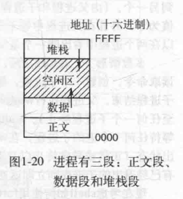 在這裡插入圖片描述