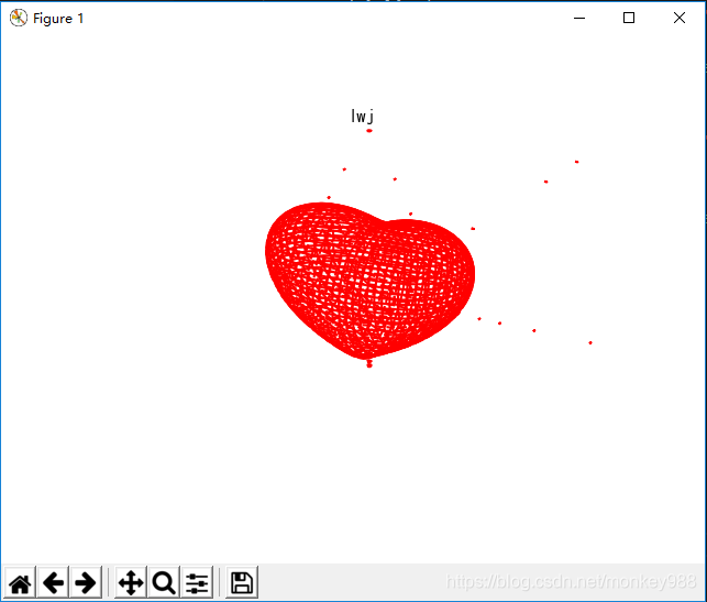 Python 画图_numpy 绘图-CSDN博客