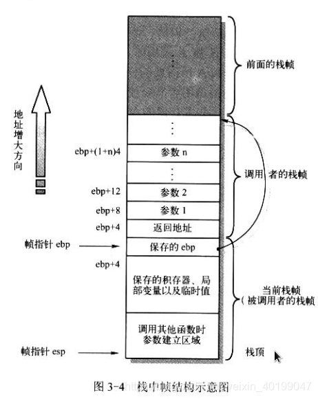 在這裡插入圖片描述